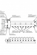 Балансировочный коллектор Gidruss (Гидрусс) BM-150-5D, до 150 кВт, конструкционная сталь 