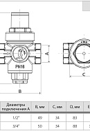 Редуктор давления Giacomini R153CX004, 3/4", 16 бар, поршневой, без манометра 