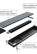 Конвектор внутрипольный Royal Thermo ATRIUM RT-A-75/200/2000-DG-U-LB, с естественной конвекцией, без вентилятора 