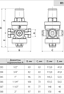 Редуктор давления Giacomini R153PX003, 1/2", 25 бар, поршневой, без манометра 