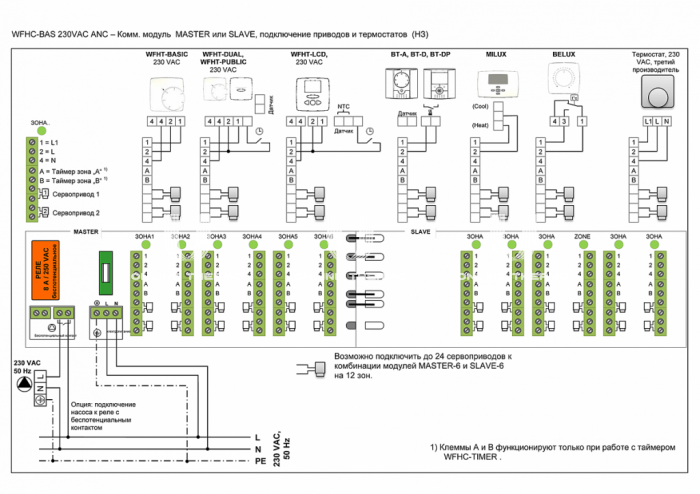 *Комнатный термостат (терморегулятор) Watts WFHT-LCD SEN 10021110, 5-30 °С, 230 В, НO-НЗ сервопривод,электронный, с дисплеем, с датчиком пола 