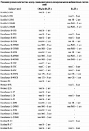 Система (кабинет) умягчения воды Atoll ATLSSB903 EcoLife S-20S, производительность 1.8 м3/ч 