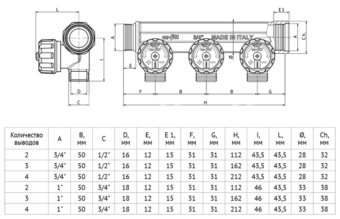 Регулирующий проходной коллектор Uni-fitt 410N4340, 3/4" ВР-НР, на 4 контура под 90° 1" НР, модульный, никелированный 