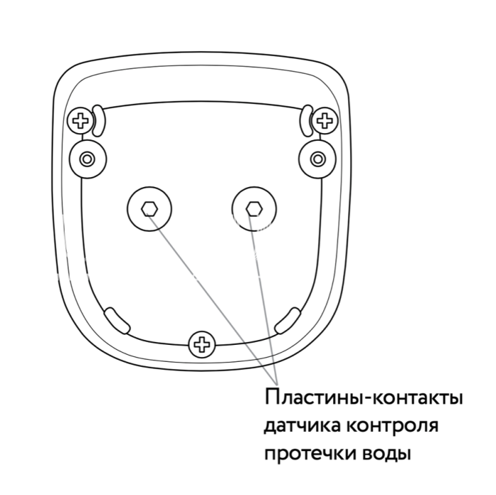 Радиодатчик контроля протечки воды Neptun Smart 868 2240140 
