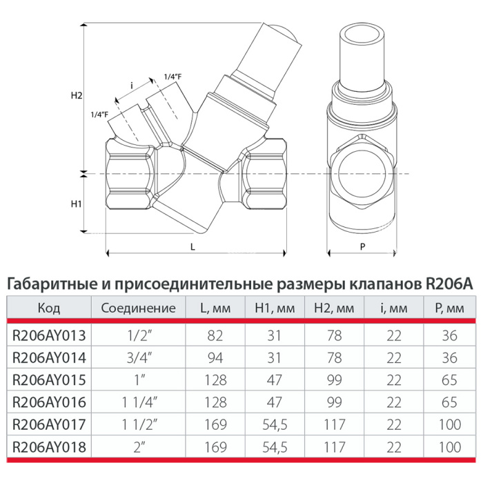 Балансировочный динамический клапан (вентиль) Giacomini R206ANY014, ВР 3/4" 
