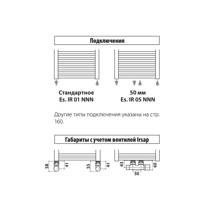 Полотенцесушитель электрический Irsap Ares Electric-Heater K 818-580 мм, EIS058K01IR01NNN, белый 