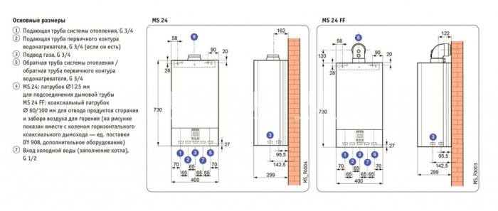 Настенный газовый котел De Dietrich ZENA MS 24 CZB46124352-, одноконтурный, открытая камера, 24 кВт 
