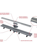 Душевой лоток (водоотводящий желоб) AlcaPlast APZ18-850 Simple, горизонтальный сток - 850 мм 